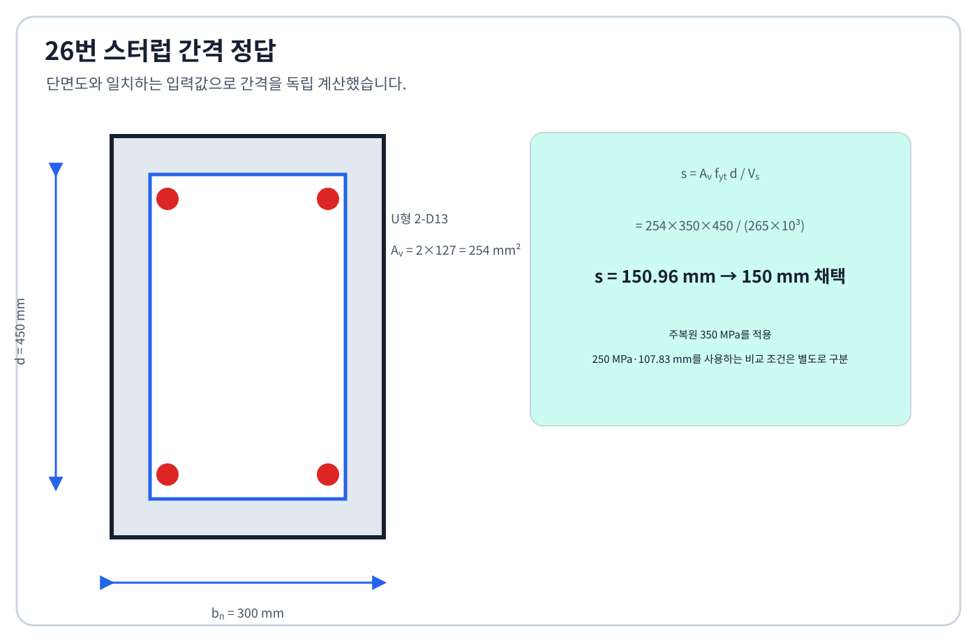 스터럽 간격 조건별 계산