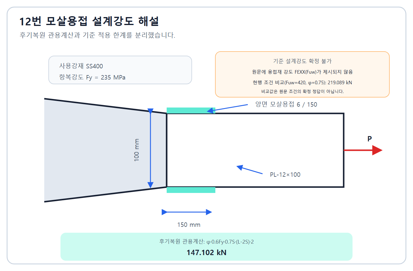 건축기사 실기 기출문제 후기복원 관용 필릿용접강도 147.102kN