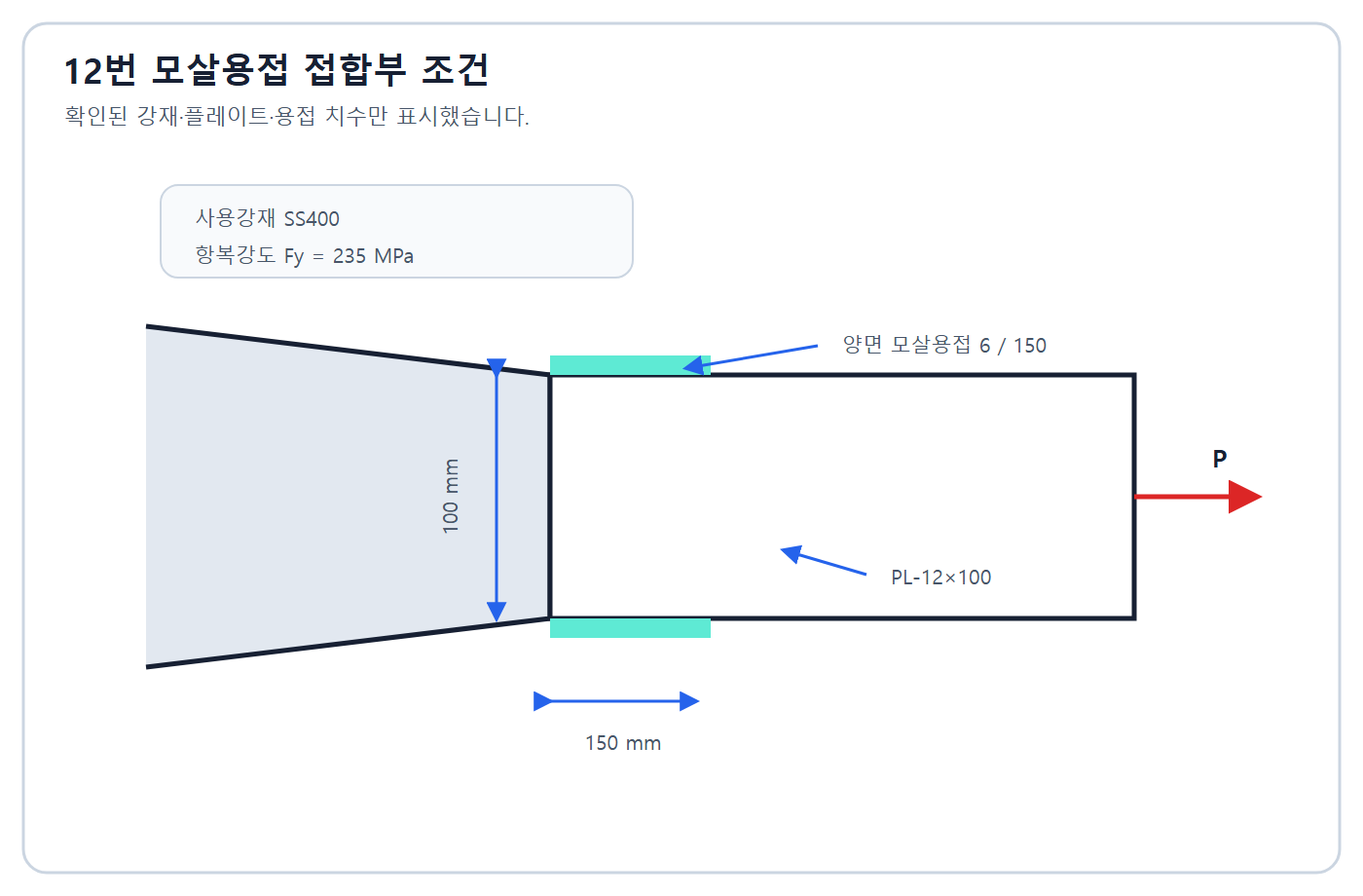건축기사 실기 기출문제 건축기사 실기 기출문제 2016년 1회 - 양면 필릿용접 접합도