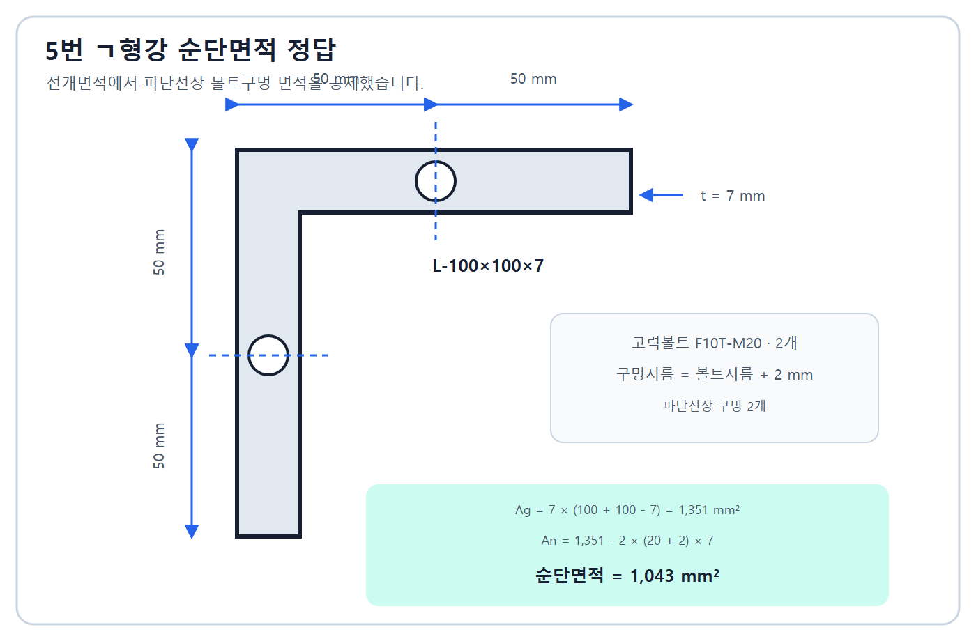건축기사 실기 기출문제 L형강 순단면적 1043mm2