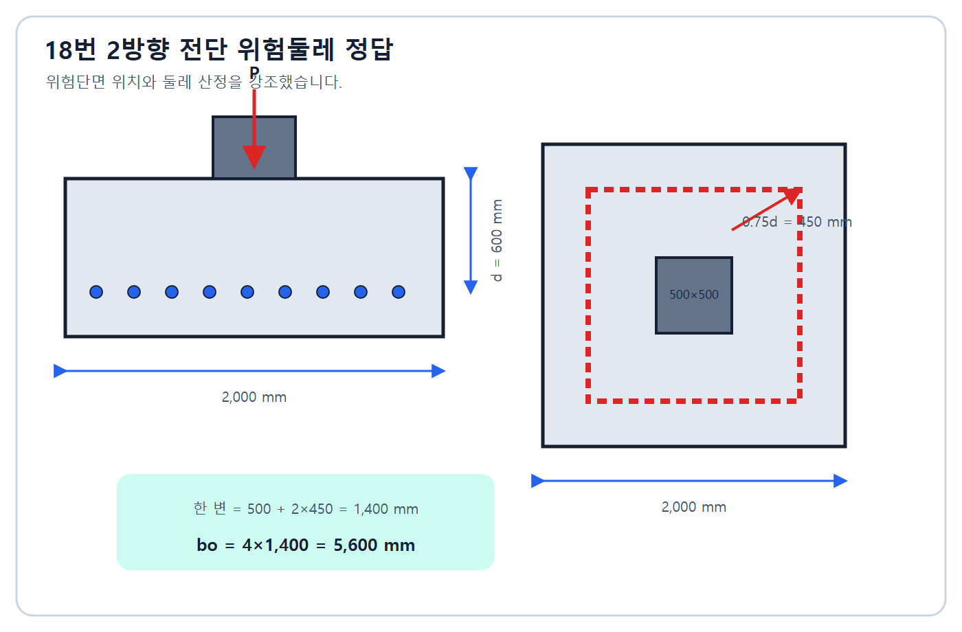 건축기사 실기 기출문제 시험조건 5600mm·현행 4400mm 비교