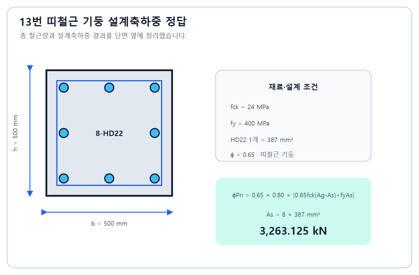 건축기사 실기 기출문제 띠철근 기둥 설계축강도 계산
