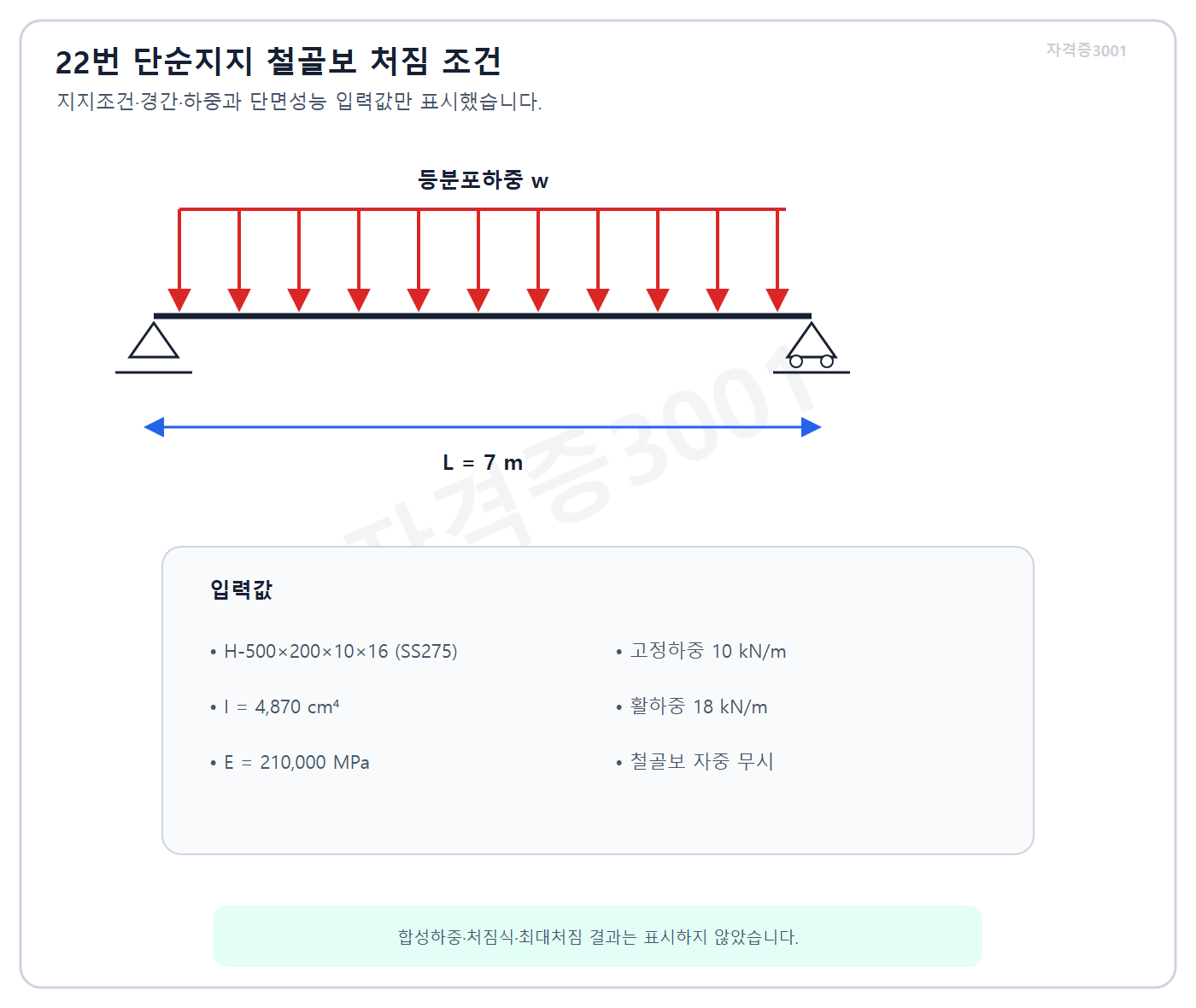 자격증3001 워터마크 적용 문제도로, 등분포하중을 받는 경간 7미터 단순 H형강보와 재료·단면 입력값을 표시한 도식