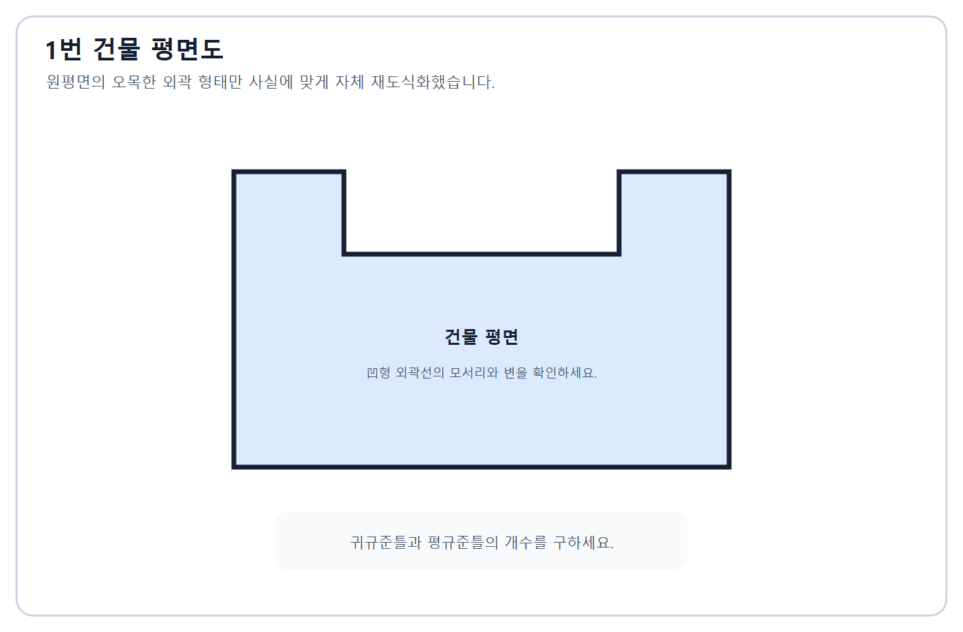 건축기사 실기 기출문제 건축기사 실기 기출문제 2020년 4회 - 귀규준틀과 평규준틀 산정 평면