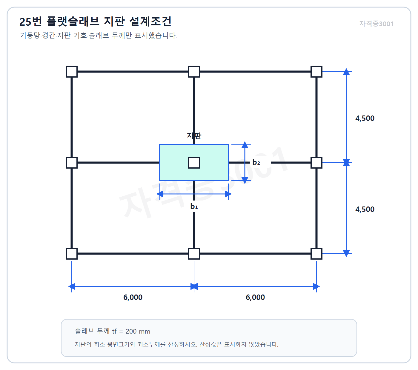 자격증3001 워터마크 적용 건축기사 실기 기출문제 2021년 1회 - 6미터와 4.5미터 기둥격자 플랫슬래브의 지판 평면과 두께