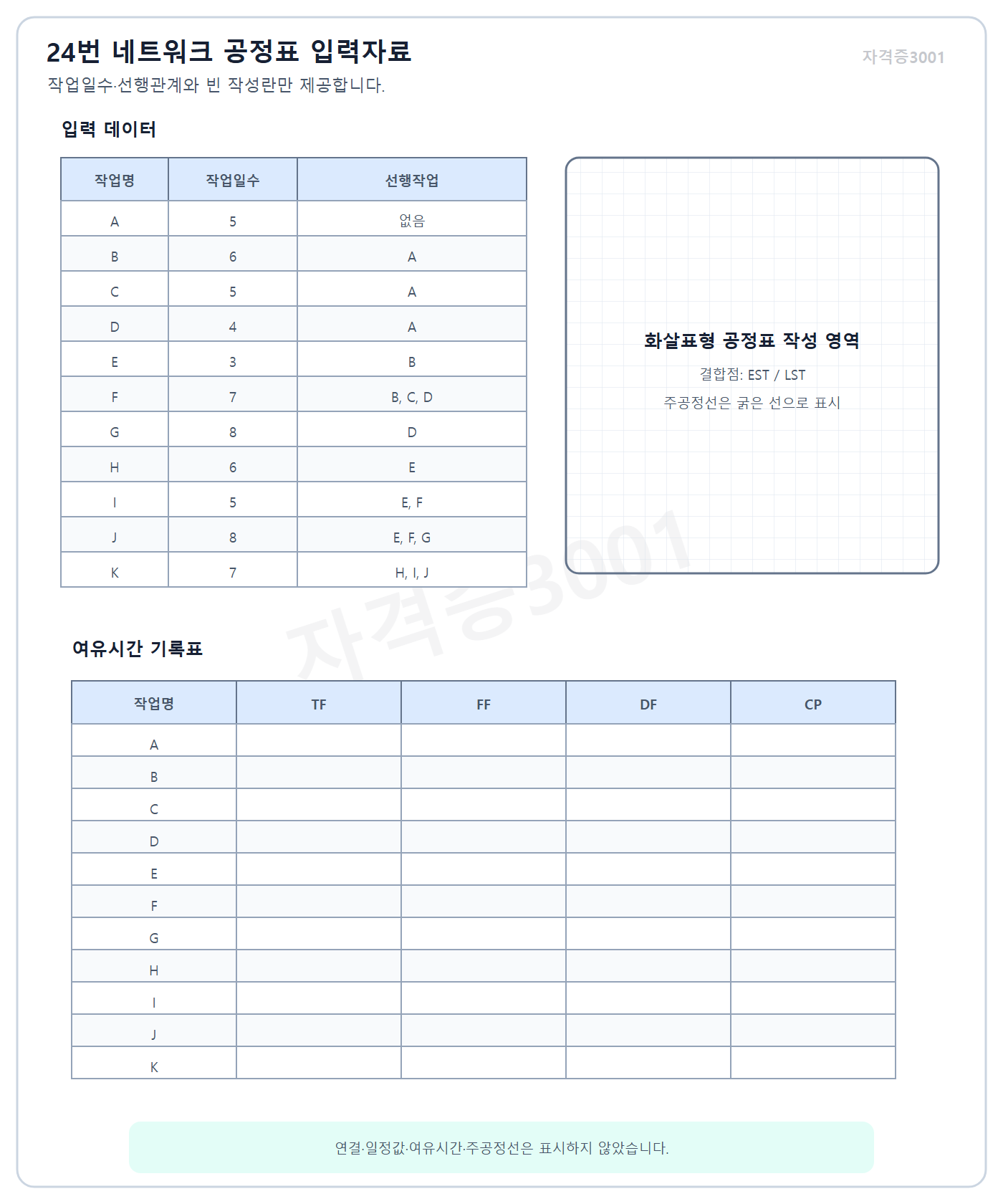 자격증3001 워터마크 적용 ADM network activity and predecessor data