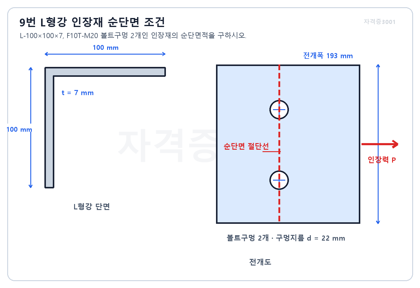 건축기사 실기 기출문제 L-100×100×7 인장재와 M20 볼트 두 개의 순단면적 계산 조건 · 자격증3001 워터마크 적용 문제도