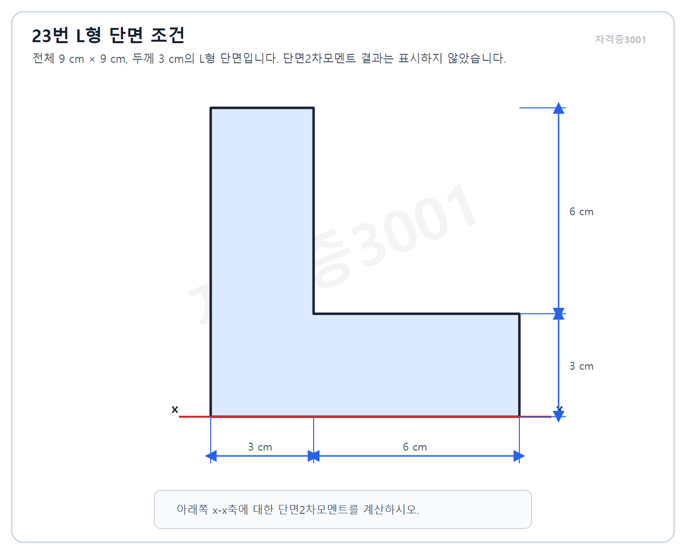 전체 9센티미터 정사각 범위와 두께 3센티미터인 ㄱ형 단면의 하단 x축 · 자격증3001 워터마크 적용 문제도