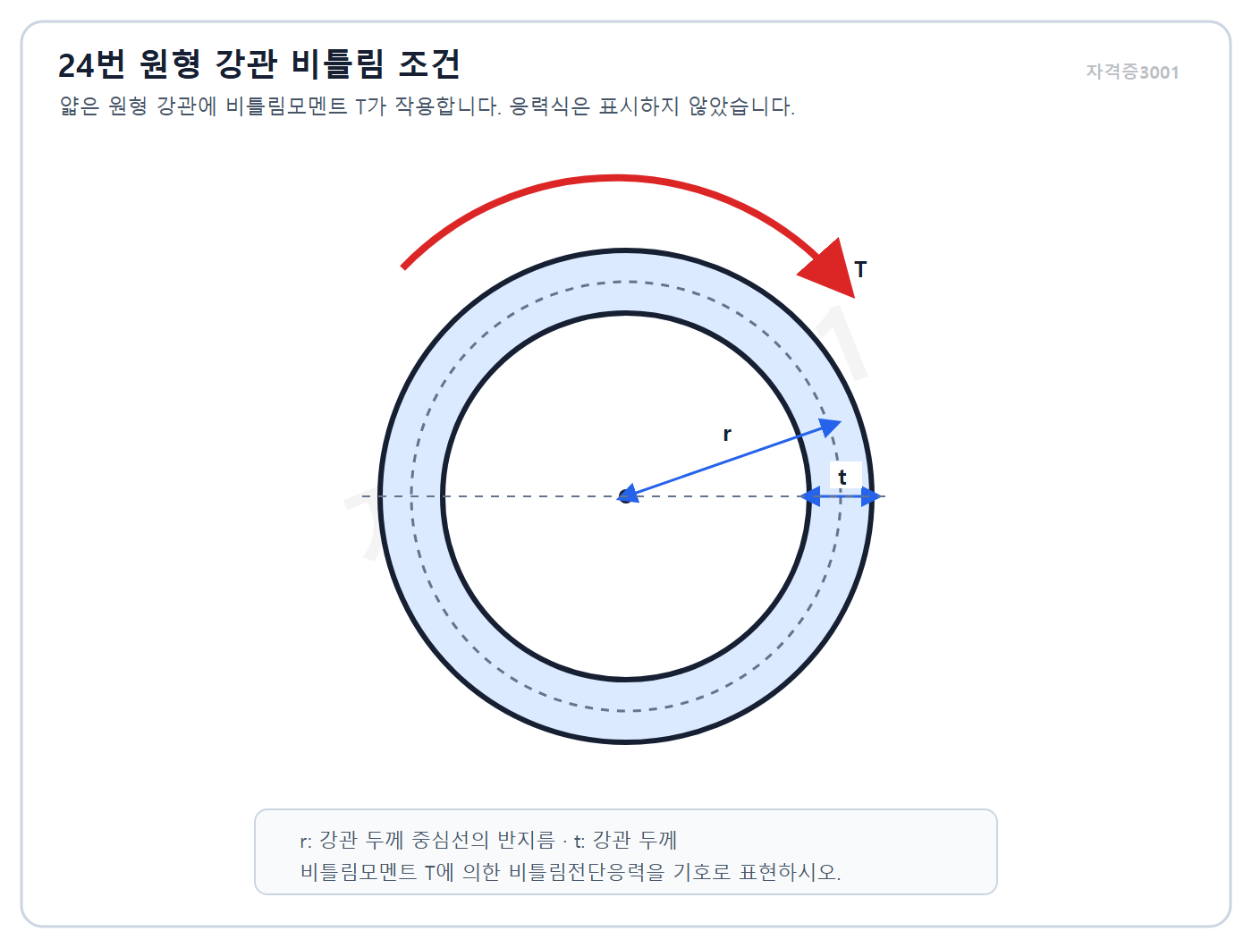 평균선 반지름 r과 두께 t인 얇은 원형 폐단면에 비틀림 T가 작용하는 도식 · 자격증3001 워터마크 적용 문제도