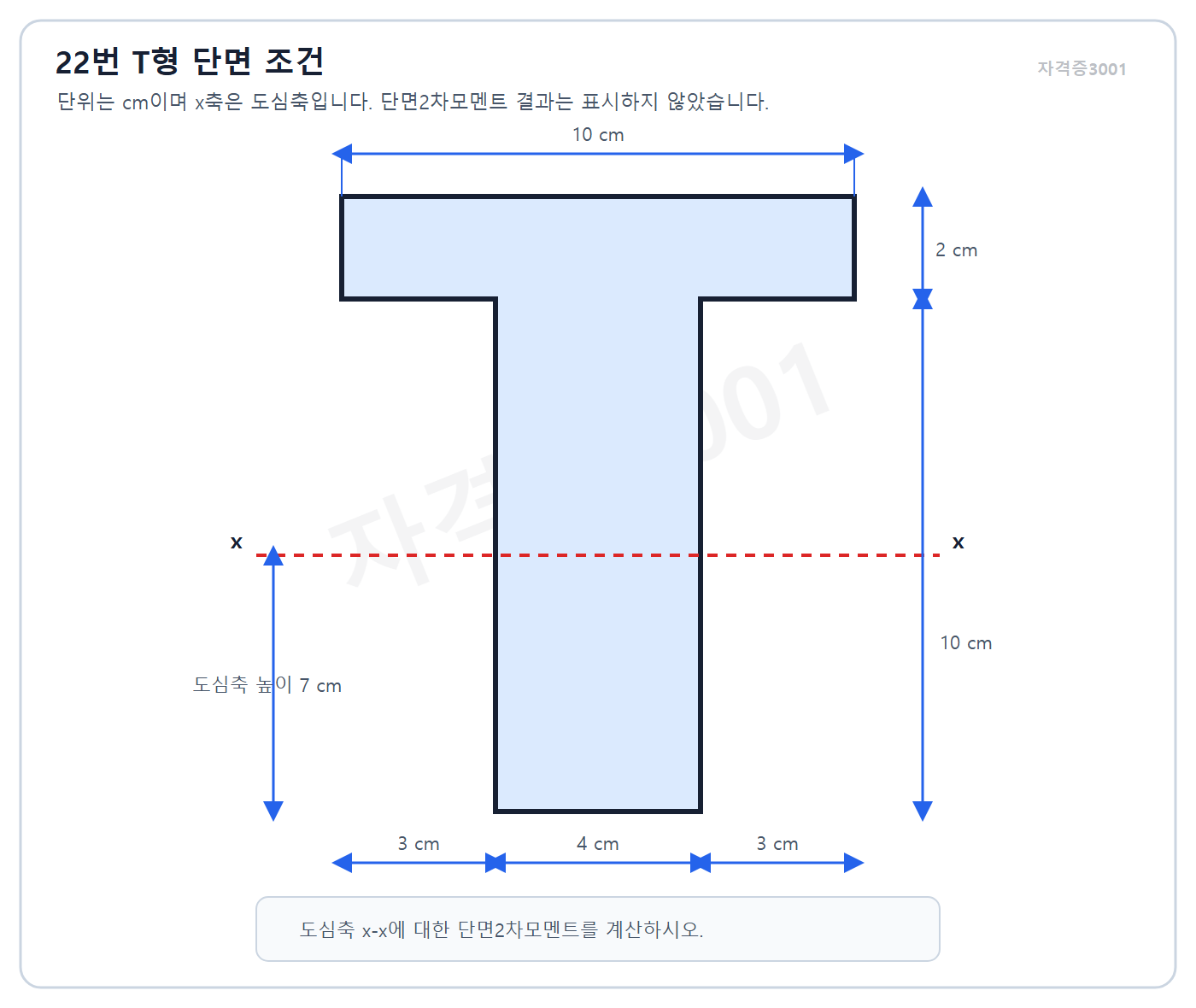 건축기사 실기 기출문제 2023년 4회 - 플랜지 10 곱하기 2 센티미터와 웨브 4 곱하기 10 센티미터인 T형 단면 · 자격증3001 워터마크 적용 문제도
