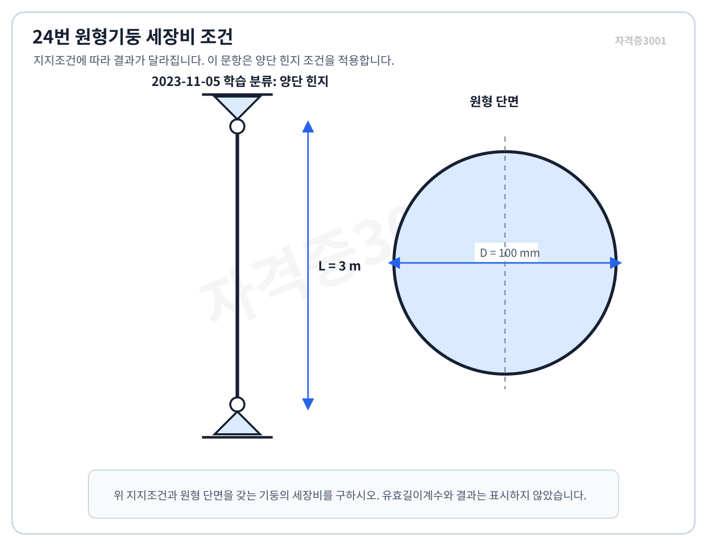 건축기사 실기 기출문제 2023년 4회 - 양단 힌지로 복원된 길이 3미터 지름 100밀리미터 원형 기둥 · 자격증3001 워터마크 적용 문제도
