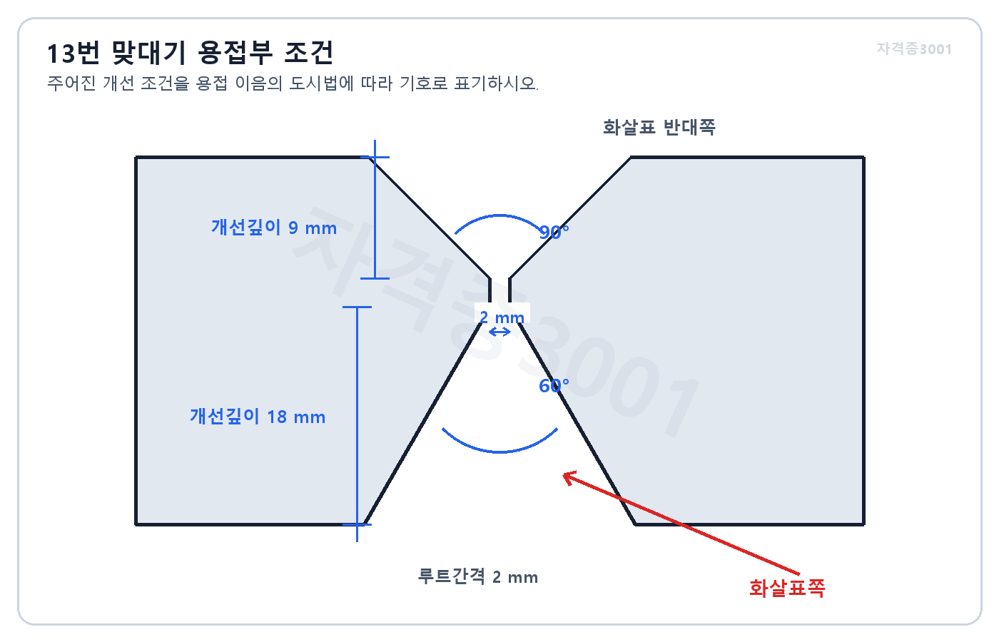 건축기사 실기 기출문제 자격증3001 워터마크 적용 문제도로, 화살표쪽 깊이 18·루트간격 2·각도 60도와 반대쪽 깊이 9·각도 90도의 양면 맞대기 용접부