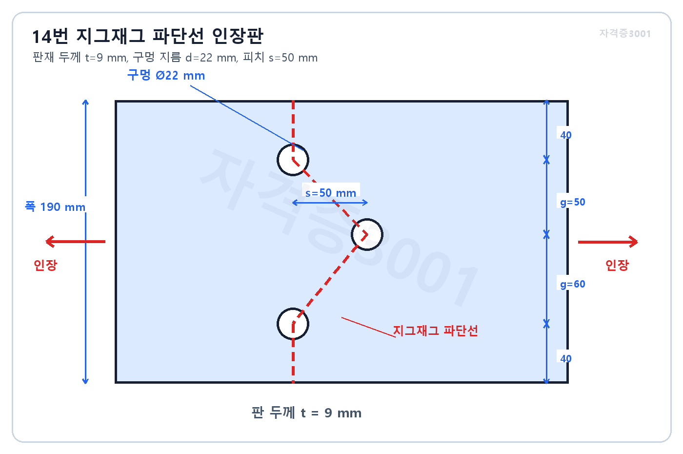 건축기사 실기 기출문제 자격증3001 워터마크 적용 문제도로, 두께 9밀리미터·폭 190밀리미터 인장판의 구멍 3개와 지그재그 점선 파단경로·피치·게이지를 표시한 도면