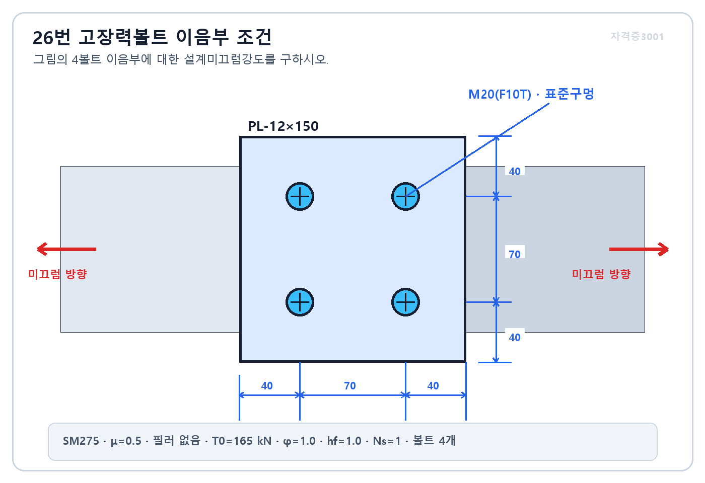 건축기사 실기 기출문제 2024년 3회 고장력볼트 이음부 조건 · 자격증3001 워터마크 적용 문제도