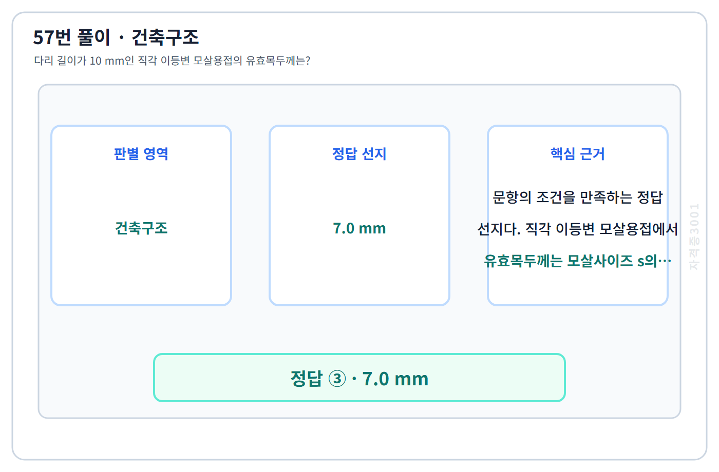 건축기사 기출문제 57번 핵심 개념·계산 또는 2015년 출제 적용 기준을 단계별로 정리한 정답 도식