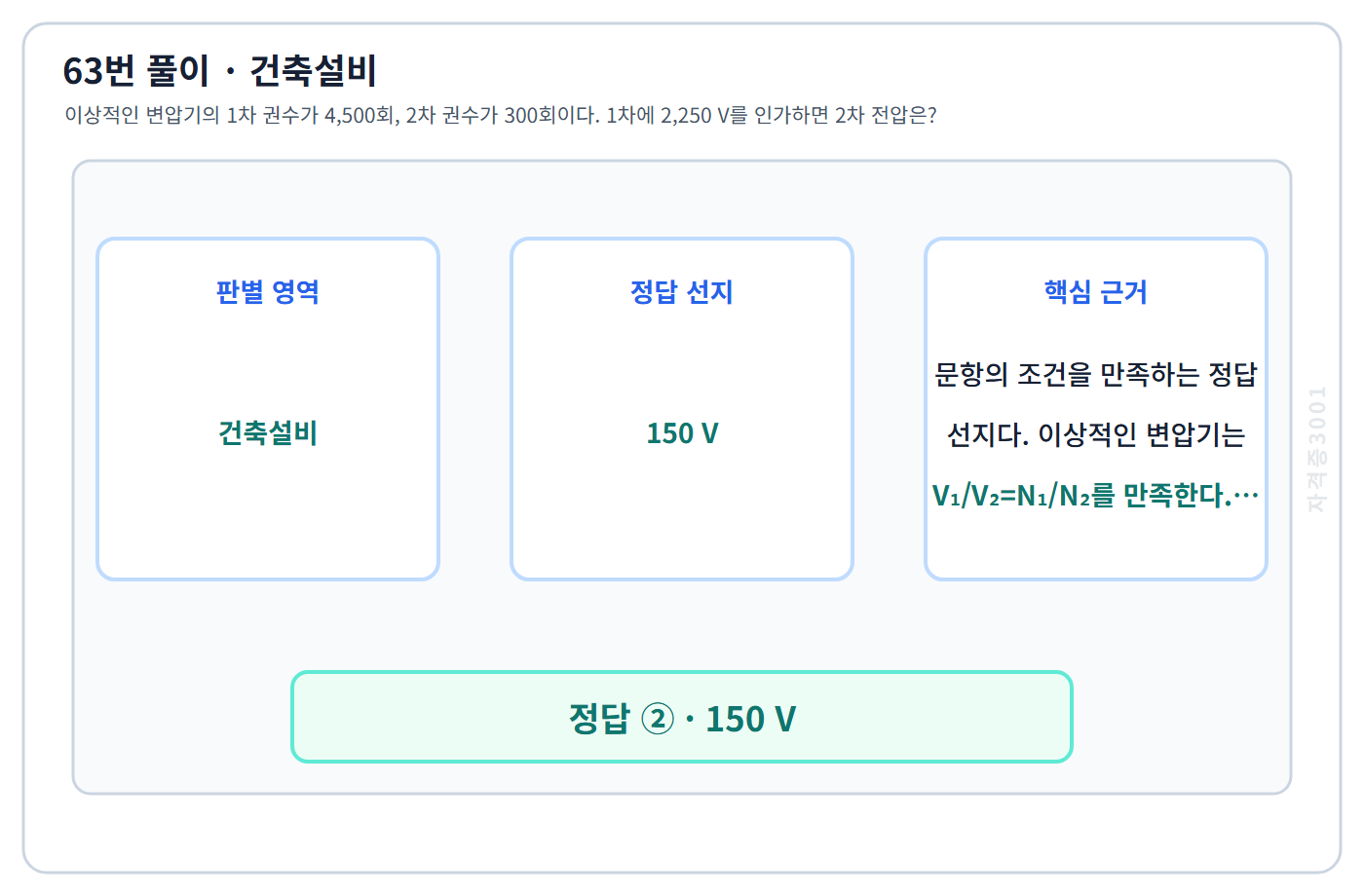 건축기사 기출문제 63번 핵심 개념·계산 또는 2015년 출제 적용 기준을 단계별로 정리한 정답 도식