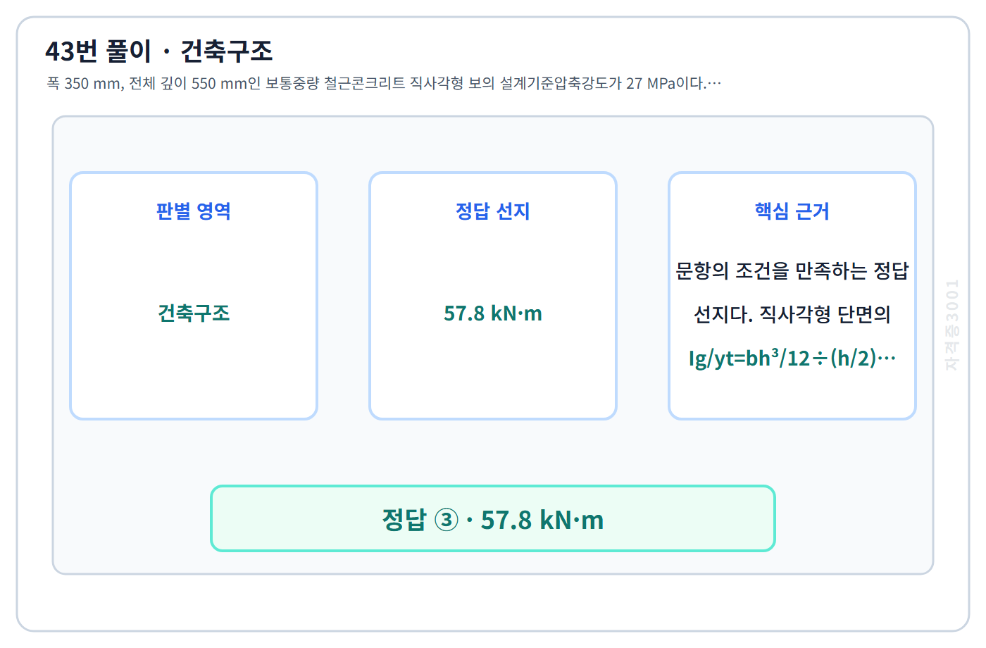 건축기사 기출문제 43번 핵심 개념·계산 또는 2015년 출제 적용 기준을 단계별로 정리한 정답 도식