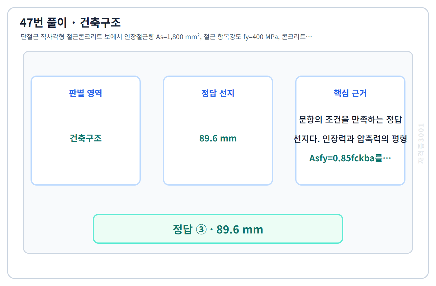건축기사 기출문제 47번 핵심 개념·계산 또는 2015년 출제 적용 기준을 단계별로 정리한 정답 도식