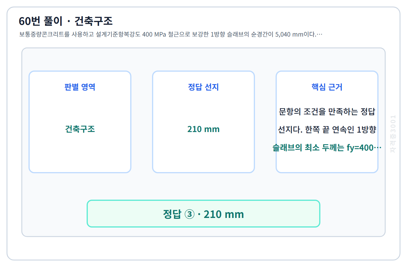 건축기사 기출문제 60번 핵심 개념·계산 또는 2015년 출제 적용 기준을 단계별로 정리한 정답 도식