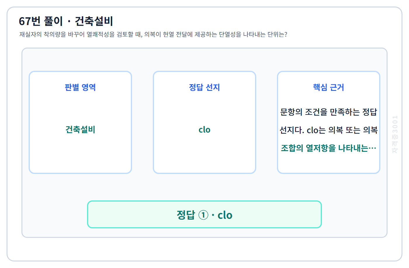 67번 핵심 개념·계산 또는 2015년 출제 적용 기준을 단계별로 정리한 정답 도식