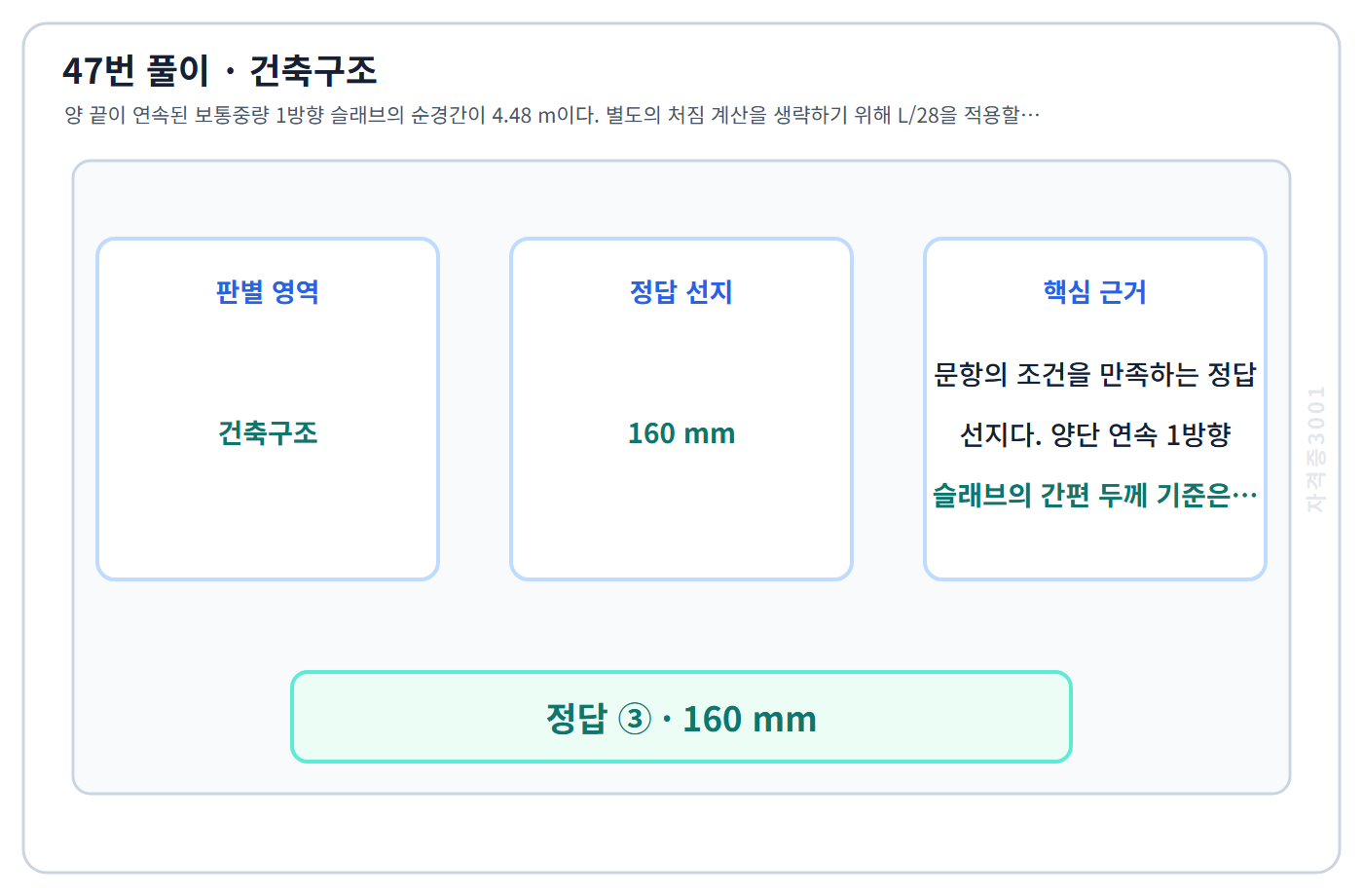 건축기사 기출문제 47번 핵심 개념·계산 또는 2015년 출제 적용 기준을 단계별로 정리한 정답 도식