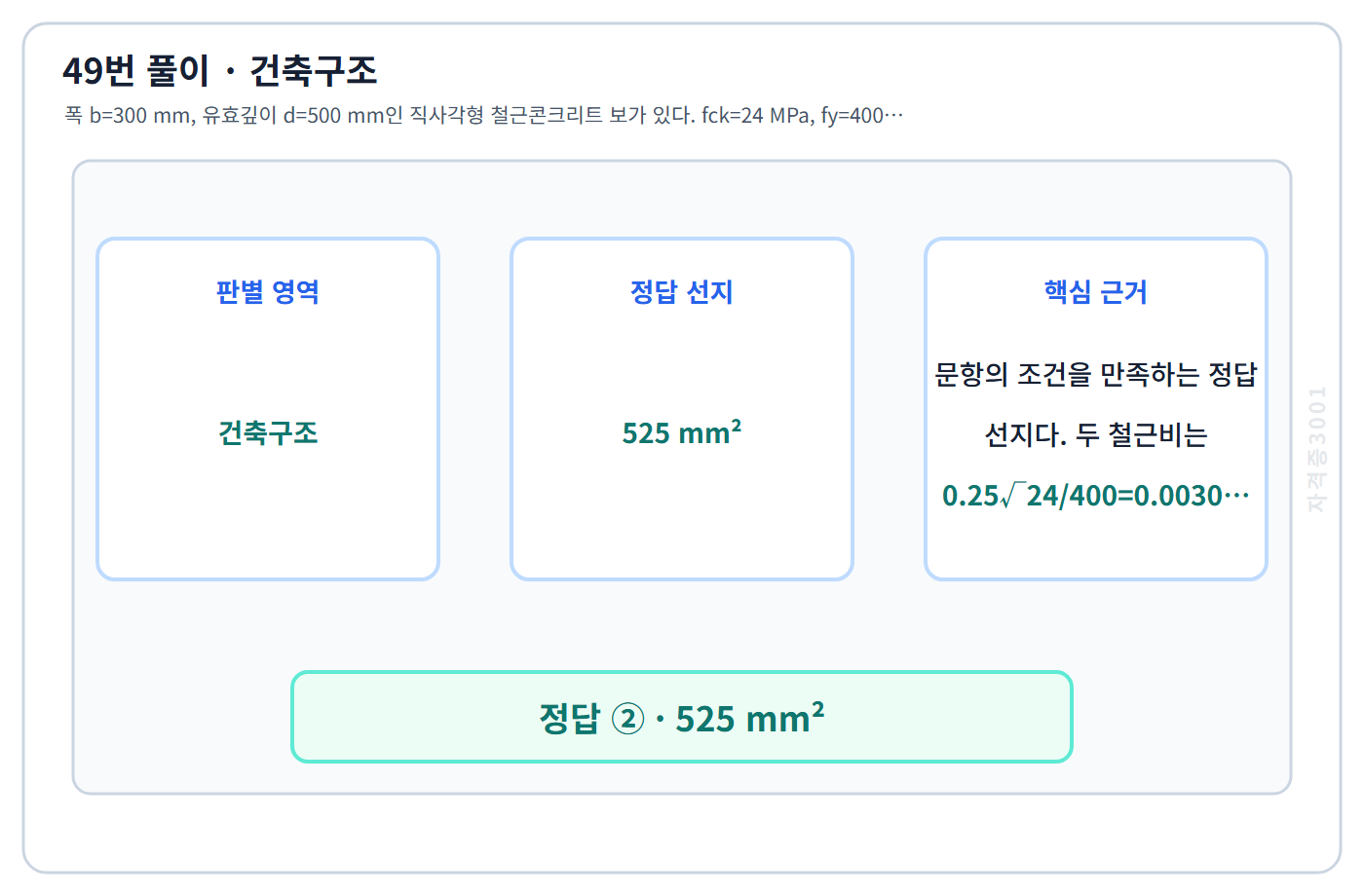 건축기사 기출문제 49번 핵심 개념·계산 또는 2015년 출제 적용 기준을 단계별로 정리한 정답 도식