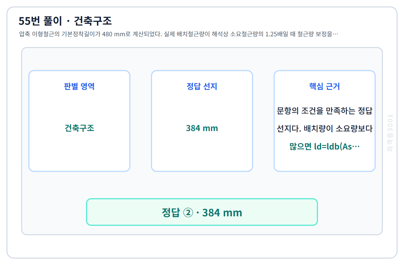 건축기사 기출문제 55번 핵심 개념·계산 또는 2015년 출제 적용 기준을 단계별로 정리한 정답 도식
