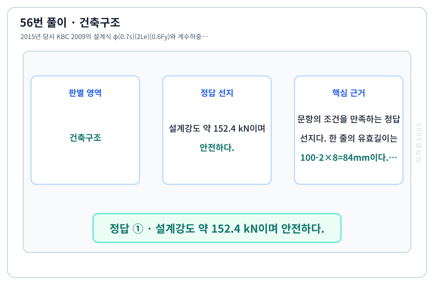 건축기사 기출문제 56번 핵심 개념·계산 또는 2015년 출제 적용 기준을 단계별로 정리한 정답 도식