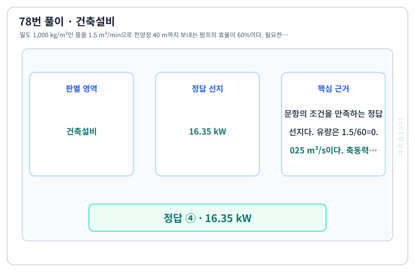 78번 핵심 개념·계산 또는 2015년 출제 적용 기준을 단계별로 정리한 정답 도식