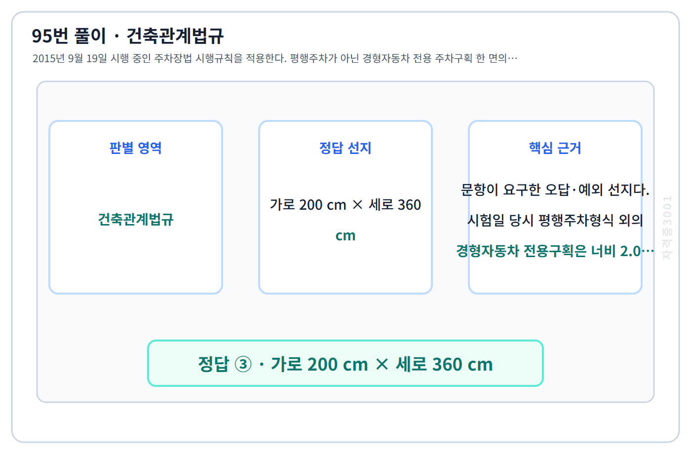 95번 핵심 개념·계산 또는 2015년 출제 적용 기준을 단계별로 정리한 정답 도식