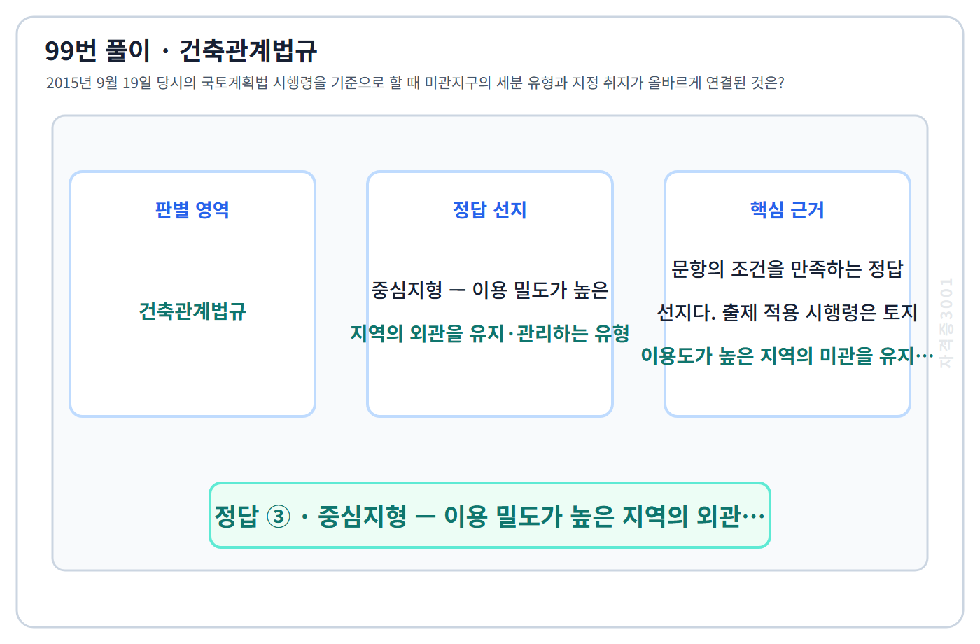99번 핵심 개념·계산 또는 2015년 출제 적용 기준을 단계별로 정리한 정답 도식