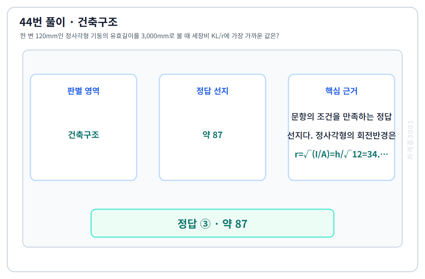 건축기사 기출문제 44번 핵심 개념·계산 또는 2016년 출제 적용 기준을 단계별로 정리한 정답 도식