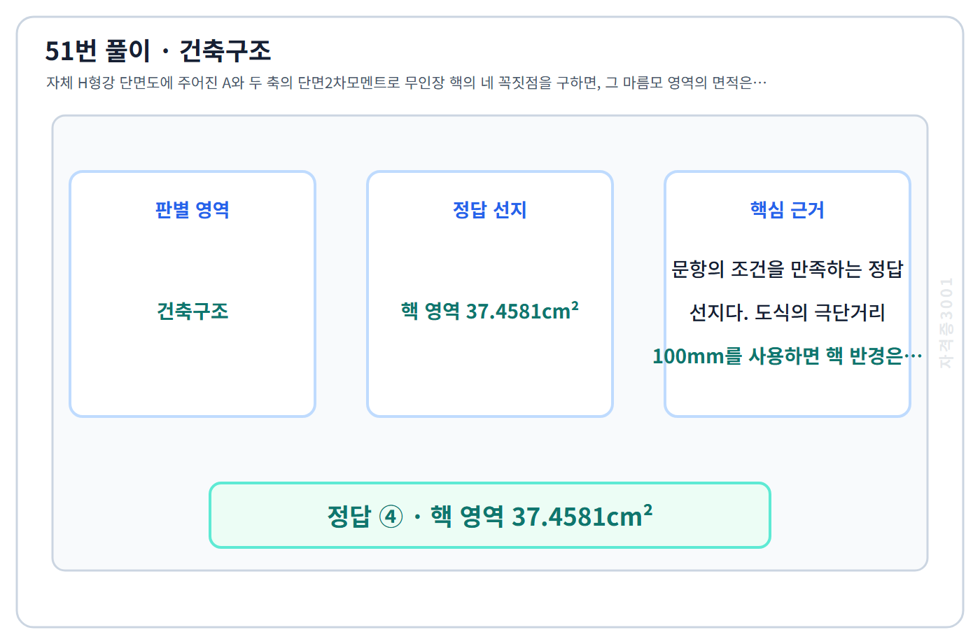 건축기사 기출문제 51번 핵심 개념·계산 또는 2016년 출제 적용 기준을 단계별로 정리한 정답 도식
