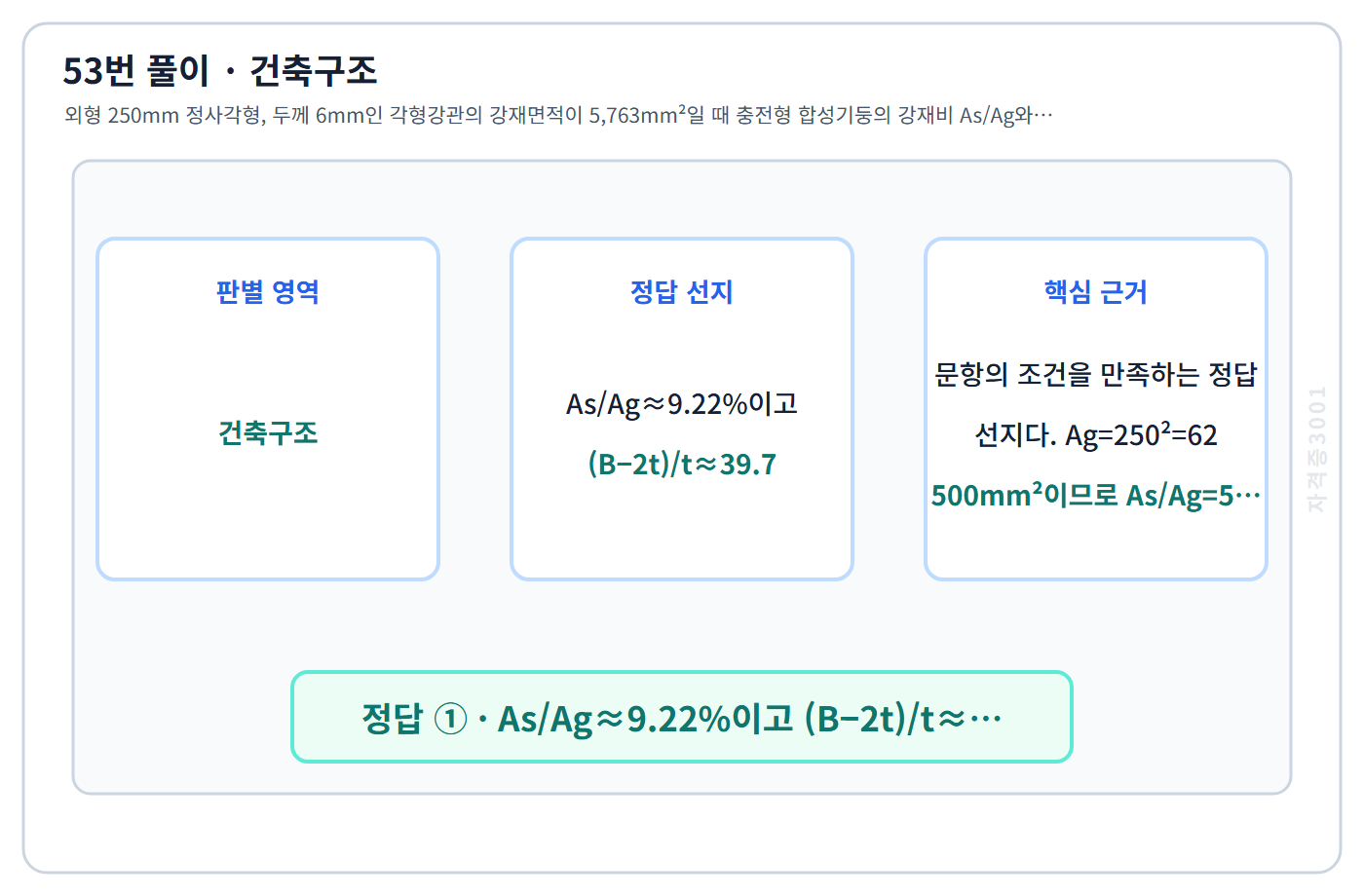 건축기사 기출문제 53번 핵심 개념·계산 또는 2016년 출제 적용 기준을 단계별로 정리한 정답 도식