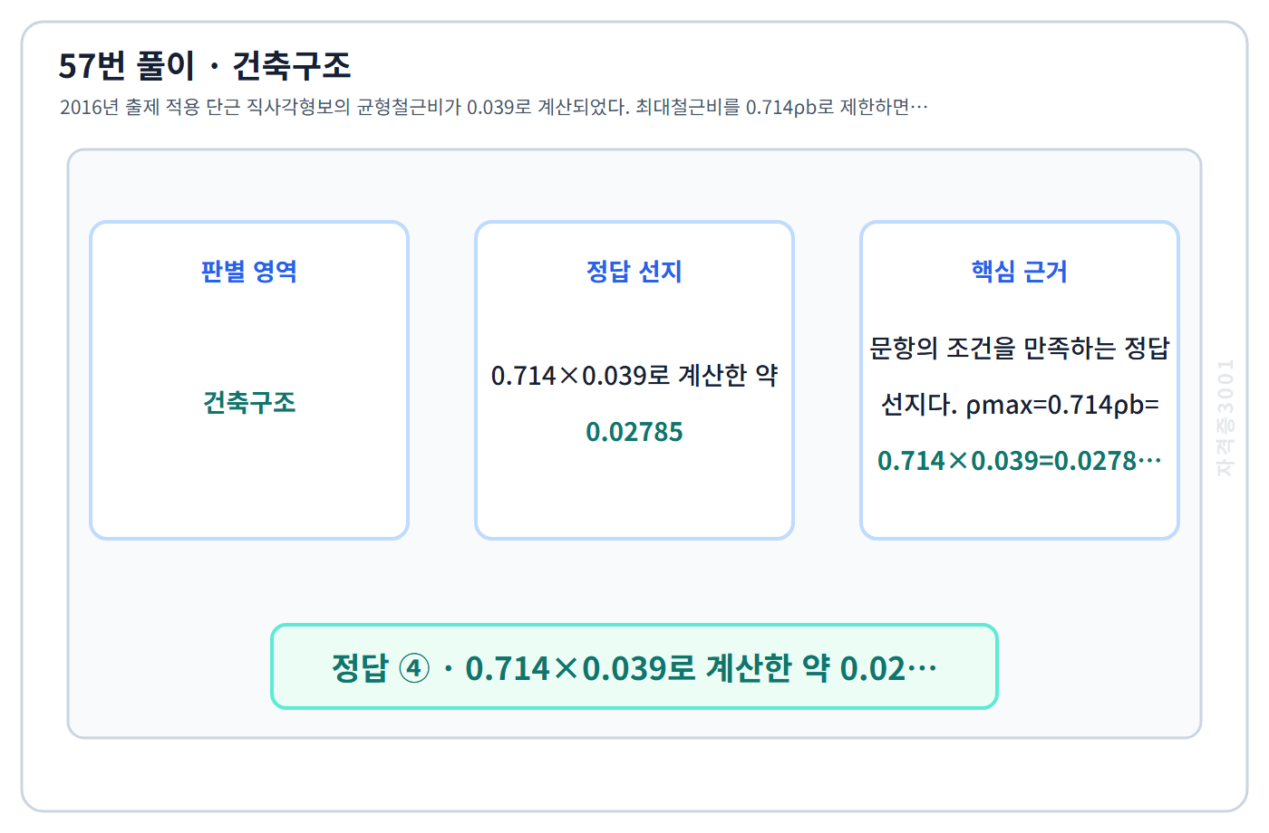 건축기사 기출문제 57번 핵심 개념·계산 또는 2016년 출제 적용 기준을 단계별로 정리한 정답 도식