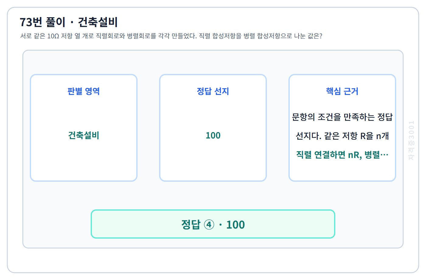 73번 핵심 개념·계산 또는 2016년 출제 적용 기준을 단계별로 정리한 정답 도식