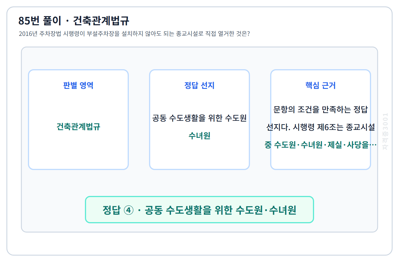 85번 핵심 개념·계산 또는 2016년 출제 적용 기준을 단계별로 정리한 정답 도식