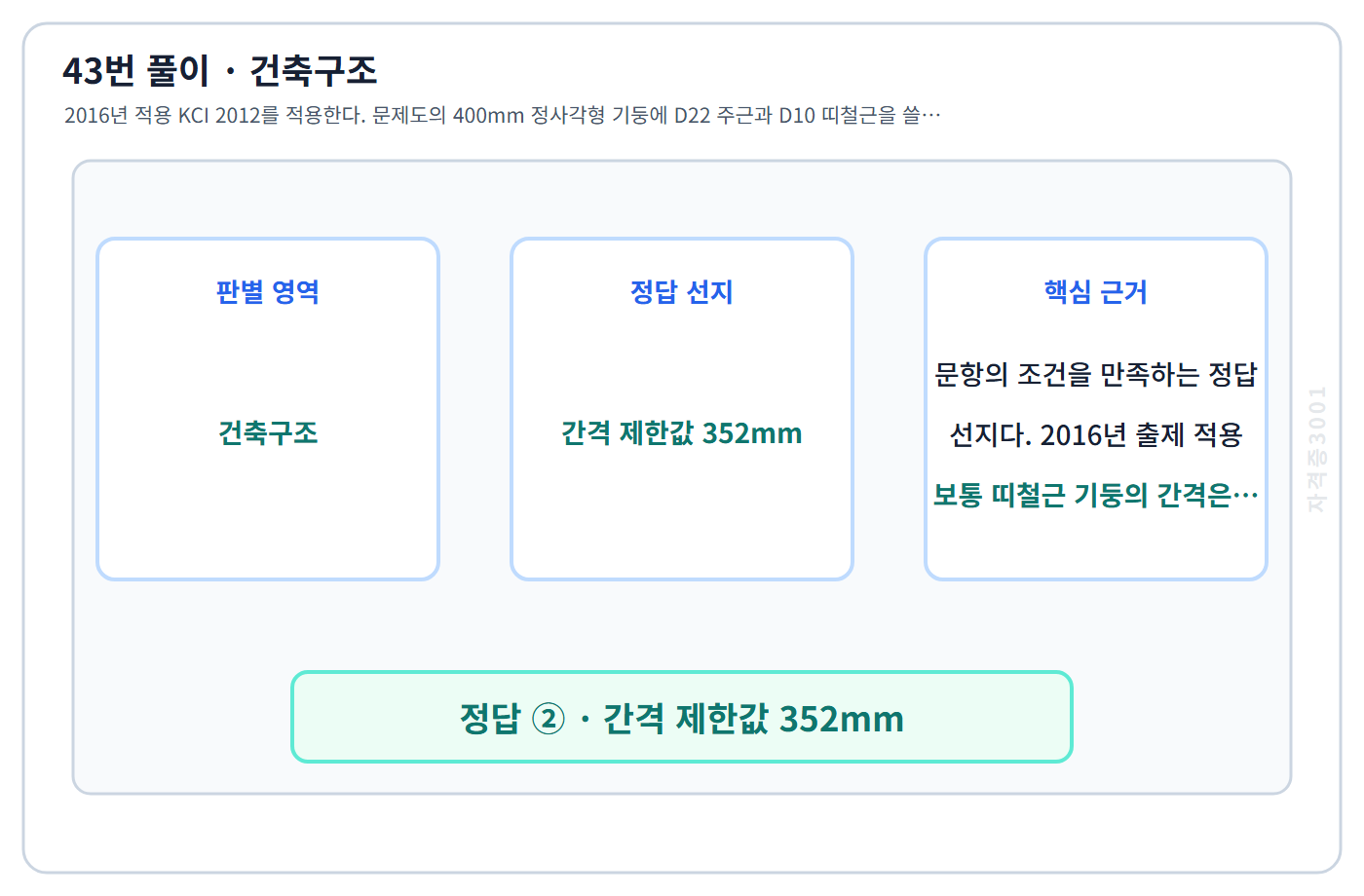 건축기사 기출문제 43번 핵심 개념·계산 또는 2016년 출제 적용 기준을 단계별로 정리한 정답 도식