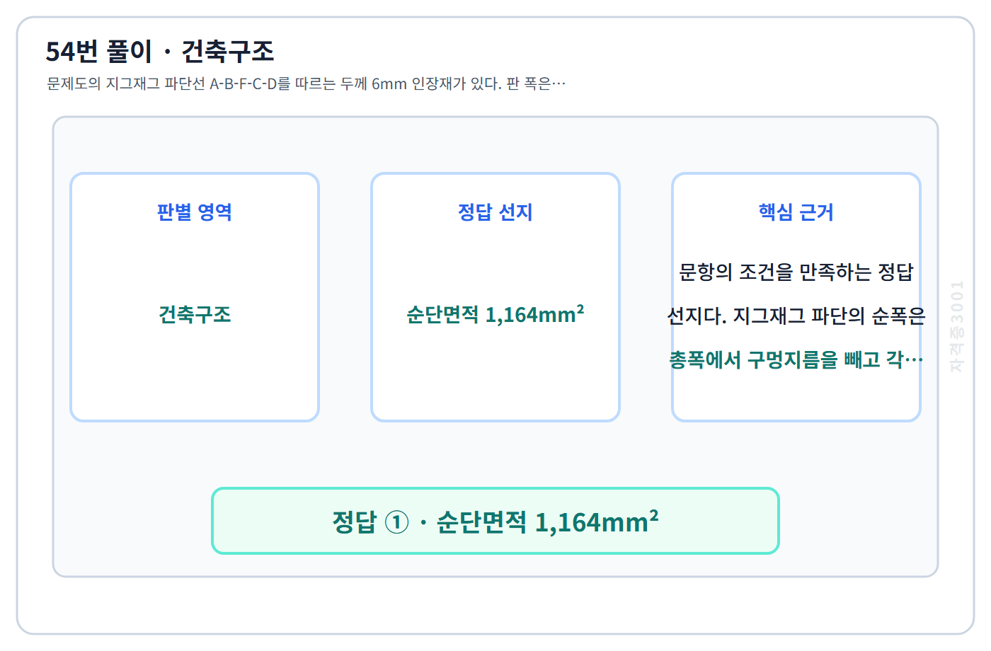 건축기사 기출문제 54번 핵심 개념·계산 또는 2016년 출제 적용 기준을 단계별로 정리한 정답 도식