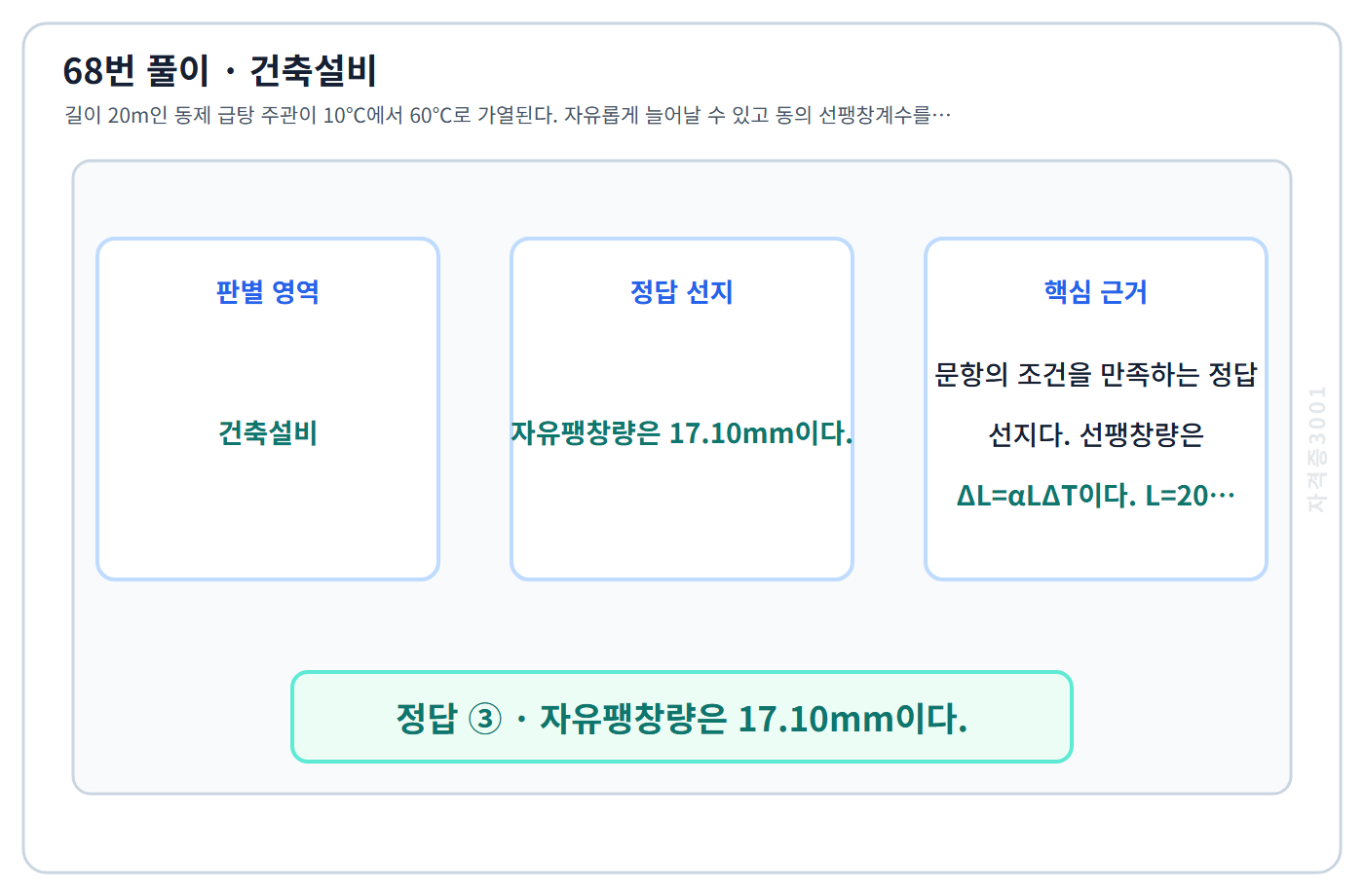68번 핵심 개념·계산 또는 2016년 출제 적용 기준을 단계별로 정리한 정답 도식