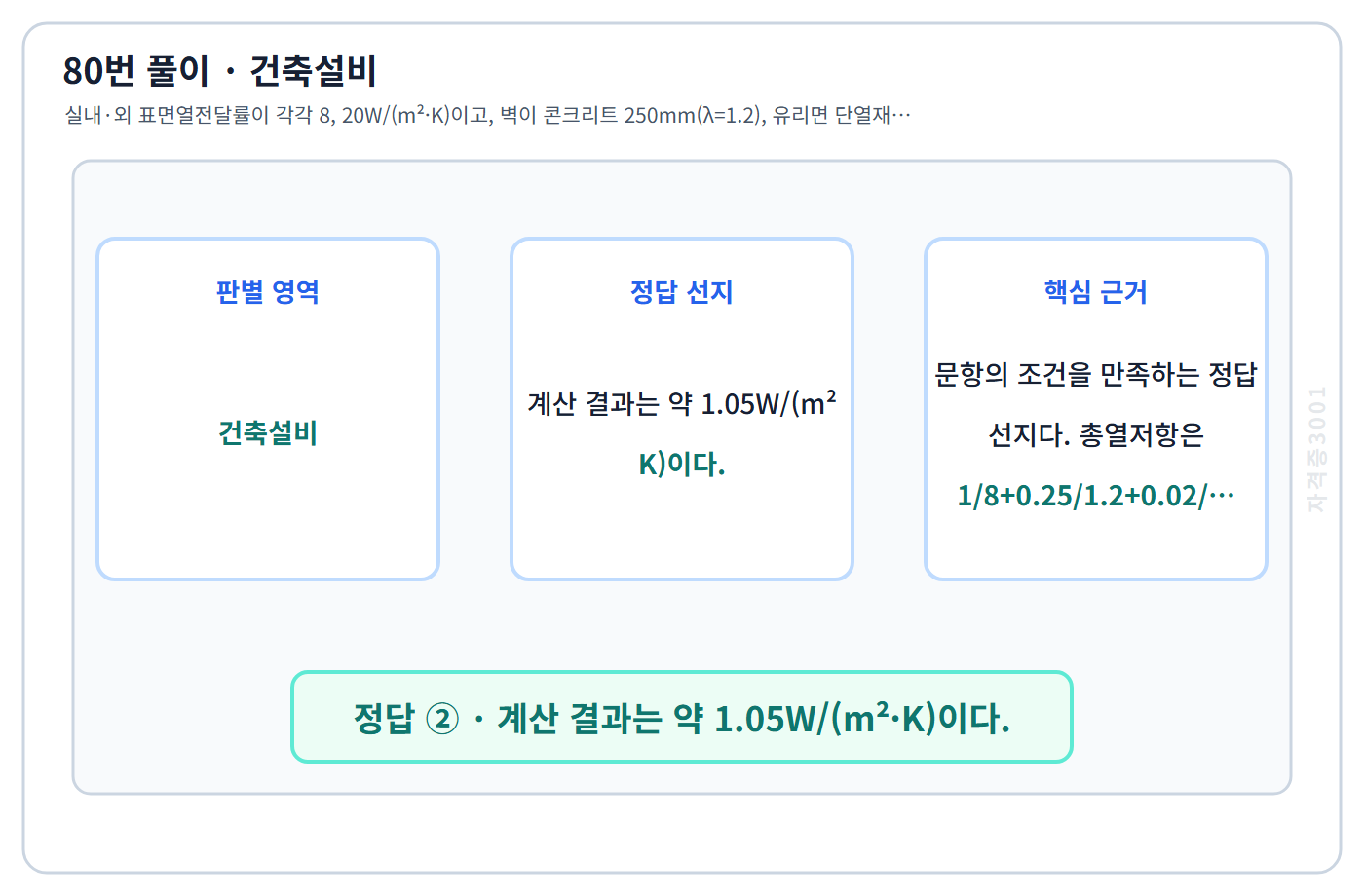 80번 핵심 개념·계산 또는 2016년 출제 적용 기준을 단계별로 정리한 정답 도식