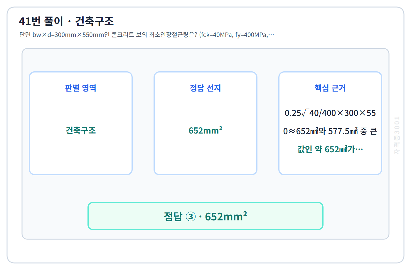 건축기사 기출문제 41번 핵심 개념·계산 또는 2016년 출제 적용 기준을 단계별로 정리한 정답 도식