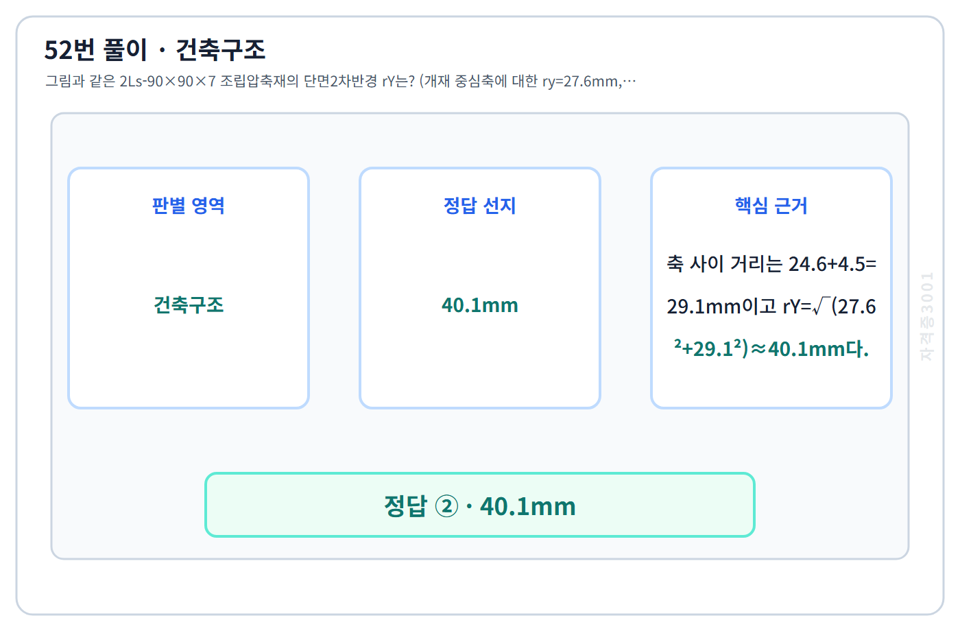 건축기사 기출문제 52번 핵심 개념·계산 또는 2016년 출제 적용 기준을 단계별로 정리한 정답 도식