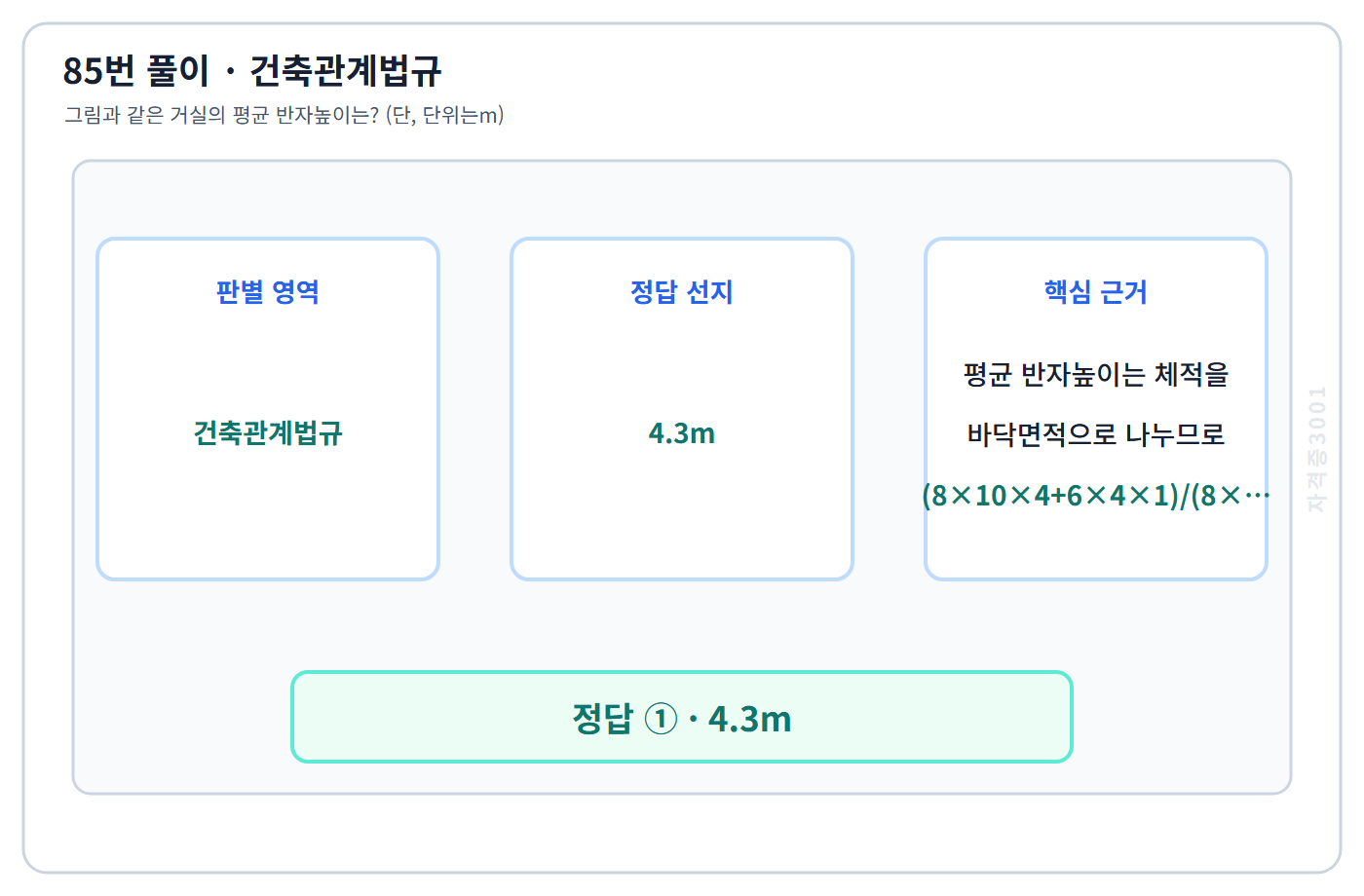 85번 핵심 개념·계산 또는 2016년 출제 적용 기준을 단계별로 정리한 정답 도식