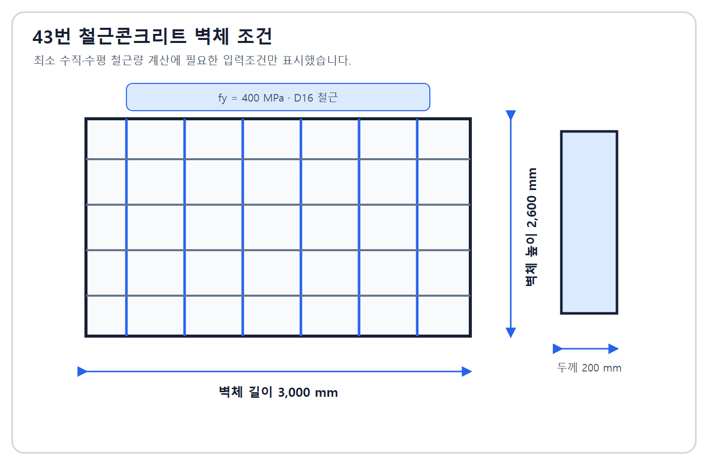 건축기사 기출문제 철근콘크리트 벽체의 두께·높이·길이 조건도