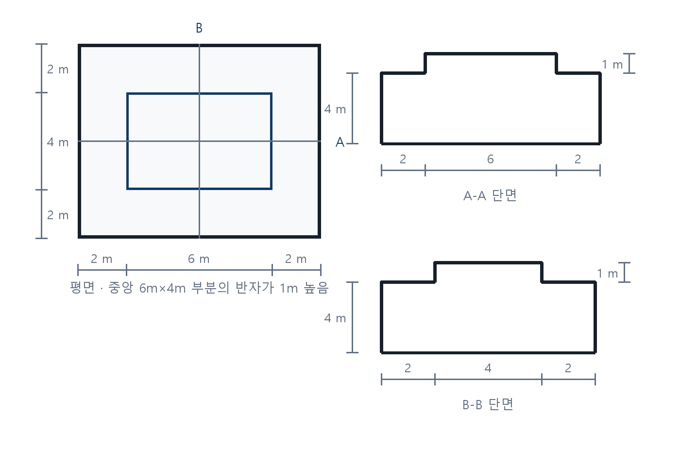 부분별 반자높이가 다른 거실 단면도