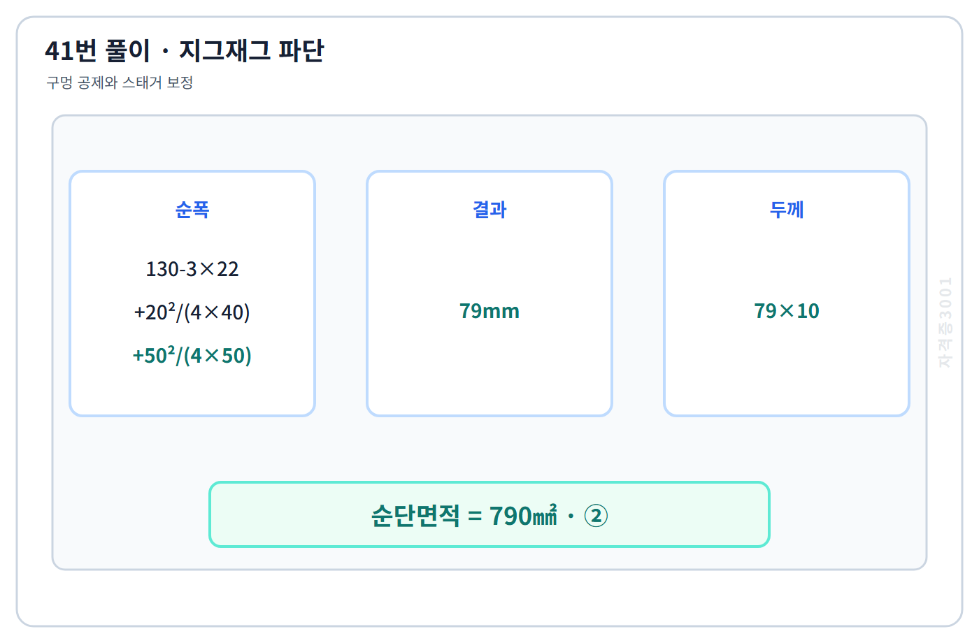건축기사 기출문제 41번 핵심 개념·계산 또는 2017년 출제 적용 기준을 단계별로 정리한 정답 도식