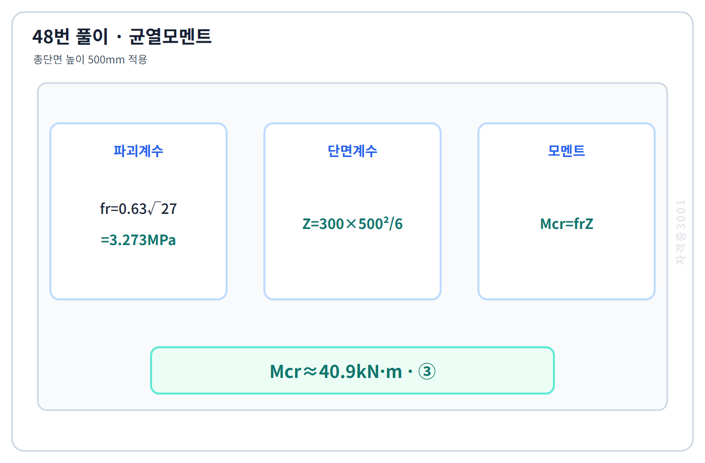 건축기사 기출문제 48번 핵심 개념·계산 또는 2017년 출제 적용 기준을 단계별로 정리한 정답 도식