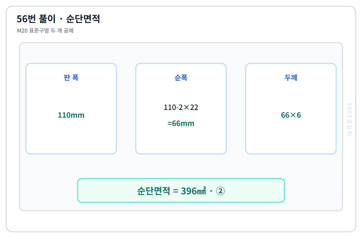 56번 핵심 개념·계산 또는 2017년 출제 적용 기준을 단계별로 정리한 정답 도식