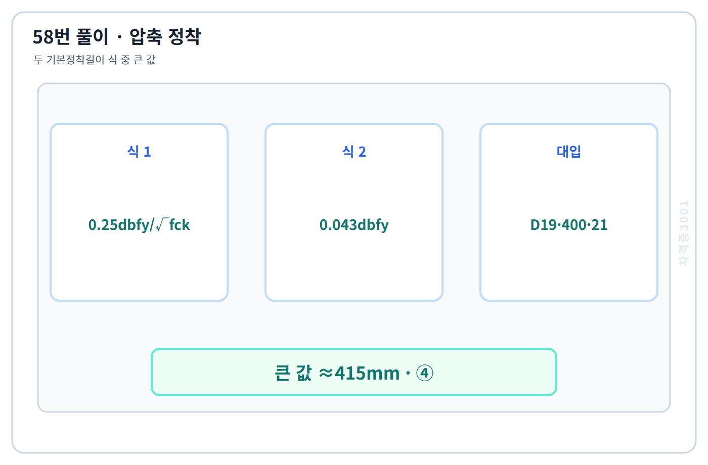 58번 핵심 개념·계산 또는 2017년 출제 적용 기준을 단계별로 정리한 정답 도식
